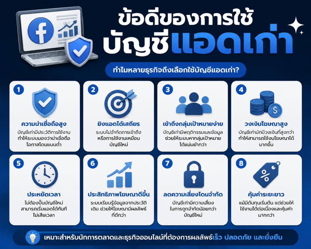 ข้อดีของการใช้บัญชีแอดเก่า
